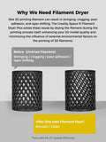 Creality Space Pi Filament Dryer Plus – Dual Spool, 360° PTC Heating, LCD Touch, Fast Settings for 12 Filament Types