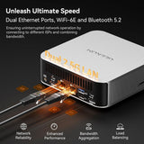 GEEKOM A8 Max Ultimate Performance Mini PC - AMD Ryzen 7 8745HS Computer 32GB DDR5 - 1TB SSD - Windows 11 Pro