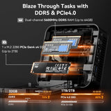 GEEKOM A8 Max Ultimate Performance Mini PC - AMD Ryzen 7 8745HS Computer 32GB DDR5 - 1TB SSD - Windows 11 Pro