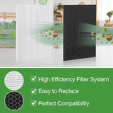 Jaspertronics 1712-0093-00-Filter Air Purifier Replacement Filter 1 Pack