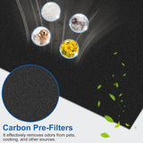 Jaspertronics 3304899-Filter Air Purifier Replacement Filter 4 filters + 4