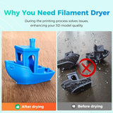 Creality Space Pi Filament Dryer, 1.75/2.85mm, LCD Touch, 360° Hot-Air, 48hr Timer, 113–158°F, 3D Printer Spool Dry Box