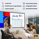 BenQ - LH650 - Business Projector - 4000 Lumens - 1080p - 3,000,000:1 Contrast - Laser