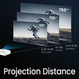 BenQ - HT2060 - Cinema Projector - 2300 Lumens - 1080p - 500,000:1 Contrast - LED
