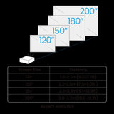 BenQ - AK700ST - Business Projector - 4000 Lumens - 4K - 3,000,000:1 Contrast - Laser - Short Throw