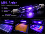 Ushio MHL-5000/7 5000120 MHL Metal Halide UV Lamp, 5000W, 300-450nm, Metal 14.3mm Base, Multi-Spectrum