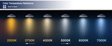 Jaspertronics™ Dusk to Dawn Outdoor Sensor LED Edison Bulbs, 4W (40W Eqv.), 450LM, B11 LED Candelabra Bulb E12 Base, Auto On/Off Photocell for Energy-Efficient, 5000K Cool White, 4 Pack