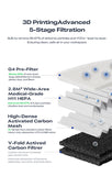Creality Air Purifier FDM Version 4008030110 | 3D Printer Air Filtration System with HEPA + Activated Carbon Filter, 250m³/h Airflow, 360° Purification, PM2.5 Display, Smart Touch Control, 1000-Hour Filter Life