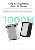 Creality Air Purifier FDM Version 4008030110 | 3D Printer Air Filtration System with HEPA + Activated Carbon Filter, 250m³/h Airflow, 360° Purification, PM2.5 Display, Smart Touch Control, 1000-Hour Filter Life