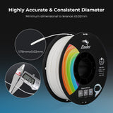 Creality Ender PLA+ Filament White, 1KG Spool (2.2lbs), 1.75mm Diameter, Compatible with 99% FDM 3D Printers, Strong Toughness, Clog-Free, Vacuum Packaged, High Precision, Eco-Friendly