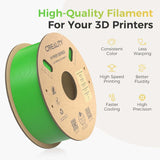 Creality-Hyper-PLA-Green-3301010380