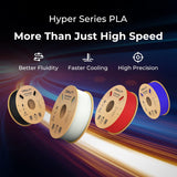 Creality Hyper PLA 3D Printer Filament 4 Pack - 1.75mm, 1kg Spool, Up to 600mm/s High-Speed Printing, +/-0.03mm Accuracy, Compatible with Creality K1 Max Ender-5 S1, Anycubic, Prusa, Bambu, Blue