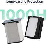 Creality Falcon AP1 Smoke Purifier 4008060348 | Laser Engraver Fume Extractor with 5-Stage HEPA + Activated Carbon Filtration, 250m³/h Airflow, 1700Pa Suction, PM2.5 Display, WiFi/App Control, 360° Purification, 1000-Hour Filter Life