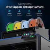 Creality-Hyper-PLA-RFID-White-3301010405