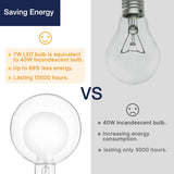 Jaspertronics™ G125 Frosted Decorative Dimmable Globe LED Edison Bulbs - 2700K Soft White, 7W (40W Equivalent), 400LM, E26 Base, CRI90, Energy-Efficient Accent Lighting for Indoor Use