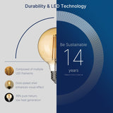Jaspertronics™ G25 LED Edison Light Bulbs - 2200K Warm White, Dimmable, 4.5W (40W Equivalent), 350LM, E26 Base, Amber Glass, CRI80, Energy-Efficient Accent Lighting for Indoor Use - 4 Pack