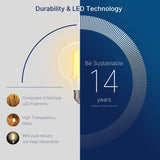 Jaspertronics™ G25 LED Globe Edison Light Bulbs - 2700K Soft White, Dimmable, 4.5W (40W Equivalent), 300LM, E26 Base, Clear Glass, CRI80, Energy-Efficient Accent Lighting for Indoor Fixtures - 4 Pack