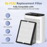 GL-FS32-Filter