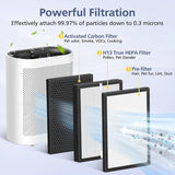 Jaspertronics GL-FS32-Filter Air Purifier Replacement Filter 2 Pack Compatible