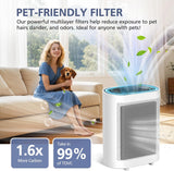 Jaspertronics GL-FS32-Filter Air Purifier Replacement Filter 2 Pack Compatible