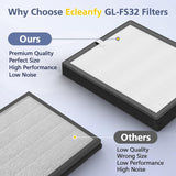 Jaspertronics GL-FS32-Filter Air Purifier Replacement Filter 2 Pack Compatible