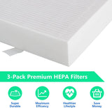 HRF-R3 Air Purifier Fiberglass Filter for the Honeywell HPA094, HPA100, HPA200, HPA250, HPA300, HPA3100, HPA3300, HPA5100, HPA5200, HPA5300, HPA8350 Series - 3 Pack