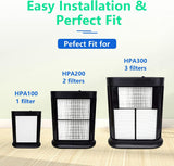 HRF-R3 Air Purifier Fiberglass Filter for the Honeywell HPA094, HPA100, HPA200, HPA250, HPA300, HPA3100, HPA3300, HPA5100, HPA5200, HPA5300, HPA8350 Series - 3 Pack