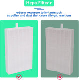 HRF-R3 Air Purifier Fiberglass Filter for the Honeywell HPA094, HPA100, HPA200, HPA250, HPA300, HPA3100, HPA3300, HPA5100, HPA5200, HPA5300, HPA8350 Series - 3 Pack
