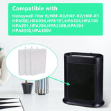 HRF-R3 Air Purifier Fiberglass Filter for the Honeywell HPA094, HPA100, HPA200, HPA250, HPA300, HPA3100, HPA3300, HPA5100, HPA5200, HPA5300, HPA8350 Series - 3 Pack