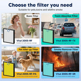 Air Purifier Pleated Paper Activated Carbon Filter for the LEVOIT Vital 200S/Vital 200S-P - 2 Pack