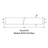 Ushio America G30T8 3000009 Low Pressure Mercury Arc UV Lamp, T8 30.5W, G13 Base, 893.0mm, 253.7nm UV-C