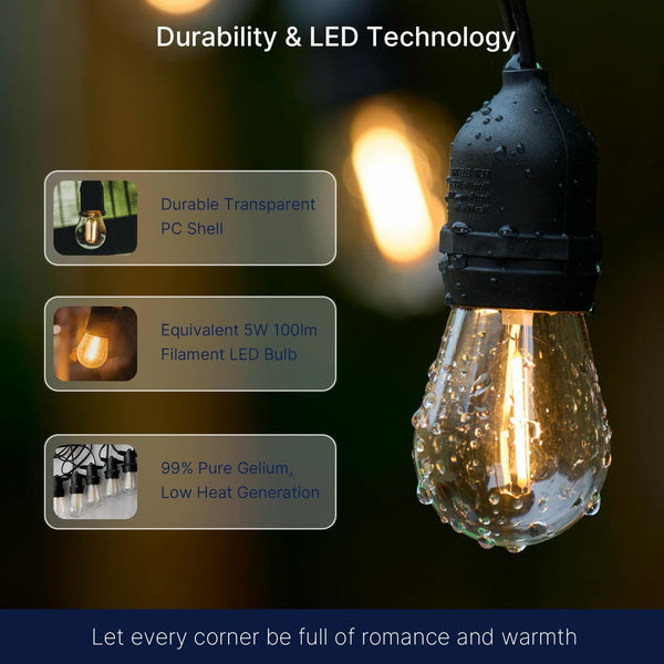 Jaspertronics™ 15-Pack Outdoor S14 LED Replacement Bulbs - 2200K Warm ...