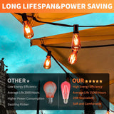 Jaspertronics™ ST19/ST58 Vintage LED Edison Bulbs - 2700K Red LED Filaments, Decorative String Light Bulbs, 2W (25W Equivalent), E26 Base, Energy-Efficient, Non-Dimmable, 6 Pack