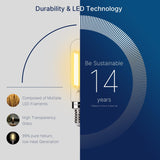 Jaspertronics™ 60W Equivalent Candelabra LED Bulbs - Dimmable T6/T25 LED Light Bulbs, 2700K Soft White, 5.5W (500LM), E12 Base, CRI82, Energy-Efficient Lighting for Chandeliers & Indoor Fixtures - 6 Pack