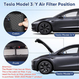 Cabin Activated Carbon Air Filter for 2016-2025 Tesla Model 3 & 2020-2025 Tesla Model Y - 2 Pack