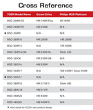 LS-M210-LAMP