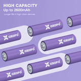 OXOPO XN Series High Capacity Rechargeable AA Ni-MH Battery (4-Pack)