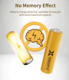 OXOPO XN LITE Series High Value Rechargeable AAA Ni-MH Battery (4-Pack)